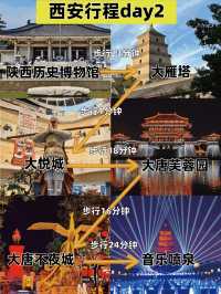 西安旅遊攻略:3天2夜深度遊,不踩坑!