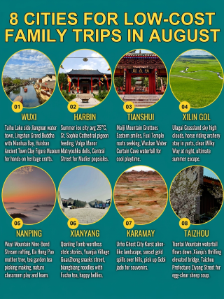 ทริปเที่ยวแบบประหยัดกับเด็กๆ ในเดือนสิงหาคม: 8 สถานที่พักผ่อนช่วงฤดูร้อนที่ฉันได้ทดลองใช้แล้วและพบว่าปลอดภัยและน่าเชื่อถือ