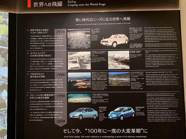 พิพิธภัณฑ์รถยนต์โตโยต้า (TOYOTA AUTOMOBILE MUSEUM)