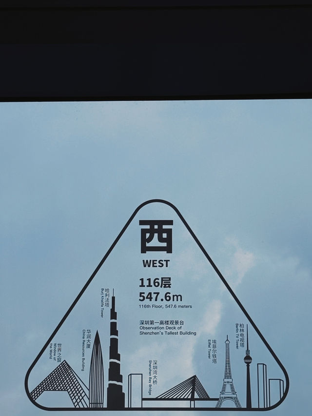 🇨🇳| 深圳 平安金融中心雲際觀光層打卡攻略 