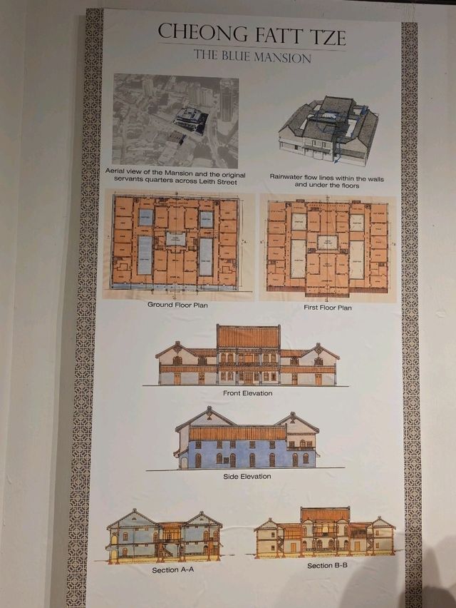 藍屋中吸收好運