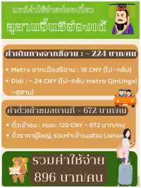 แชร์งบเที่ยว : พิพิธภัณฑ์สุสานจิ๋นซีฮ่องเต้