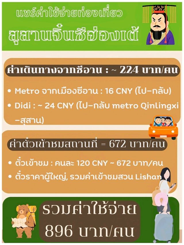 แชร์งบเที่ยว : พิพิธภัณฑ์สุสานจิ๋นซีฮ่องเต้