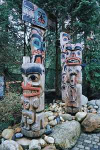 Explore the Famous Capilano Suspension Bridge in Vancouver, Canada
