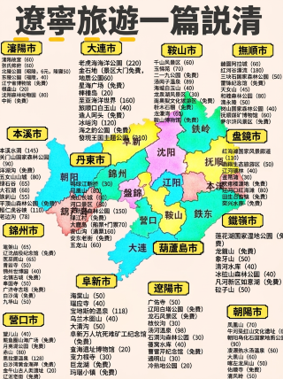 遼寧旅遊一篇說清去過5次後熬夜總結