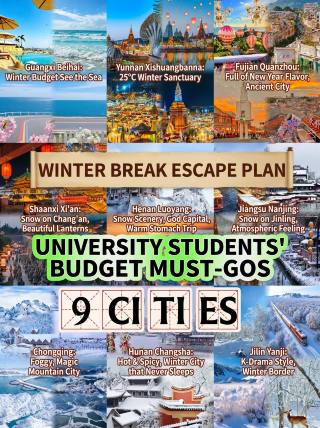 Winter break escape plan | Complete guide for college students to budget travel 9 cities