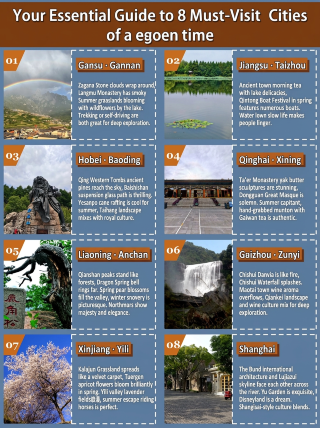 I personally tested this place, and it turns out it has a hidden gem that's even more accessible than Tibet.