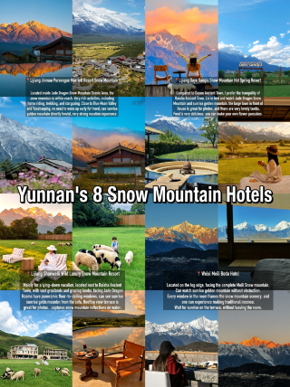 My 8 most loved snow mountain view hotels in Yunnan…