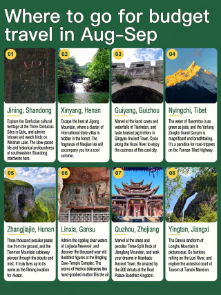 Sebuah kota kecil yang kurang dikenal dengan sedikit penduduk, pemandangan indah, dan harga murah.