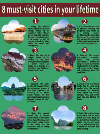 Delapan kota yang wajib Anda kunjungi seumur hidup? Lihat apakah Anda punya rencana untuk pergi ke sana.