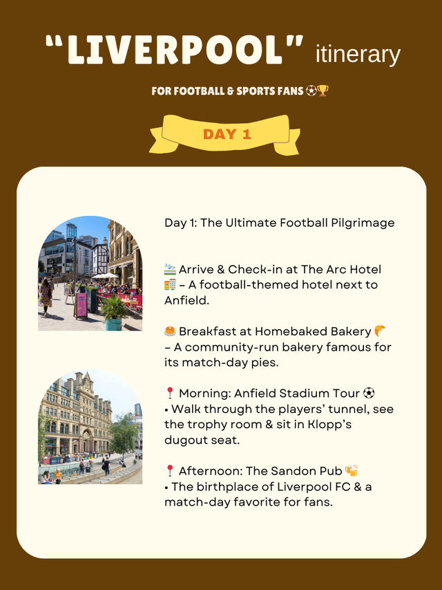 Liverpool itinerary 