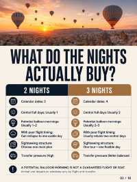 Cappadocia: 2 Nights or 3 Nights?