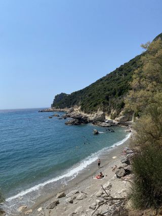 Corfu north to South. East to West