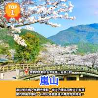 景點排行榜🏆京都17大自然美景🇯🇵