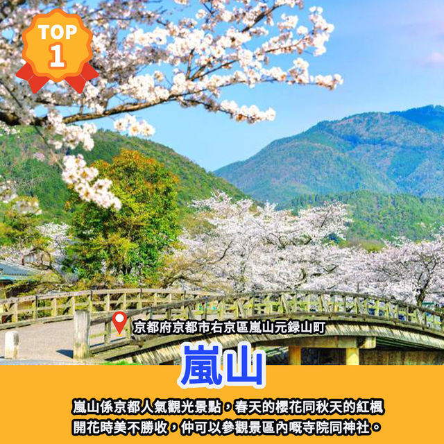 景點排行榜🏆京都17大自然美景🇯🇵