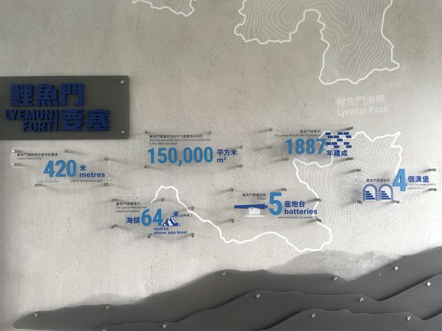 香港海防博物館｜可看海｜可爬山