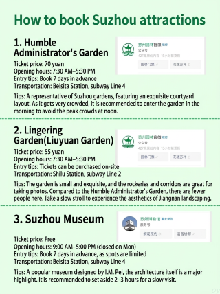 Book popular Suzhou attractions in advance!
