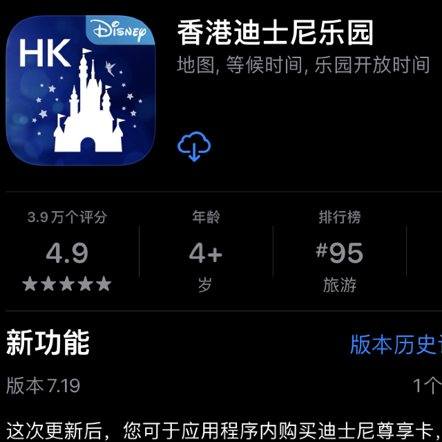 必看｜HK disney 經驗站and攻略站👑