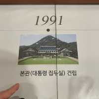 연인, 친구, 가족과 데이트 하기 좋은 명소 - 청와대