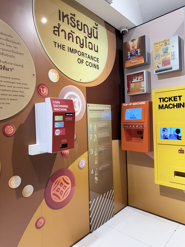 📍พาเที่ยวพิพิธภัณฑ์ธนารักษ์ของเชียงใหม่