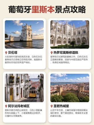 Portugal Travelogue | A Romantic Poem from Lisbon to the Coast
