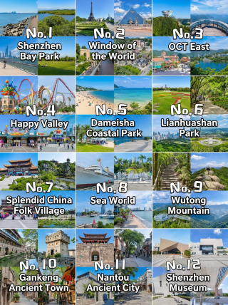8–9 must-visit attractions in Shenzhen: A guide for first-time visitors