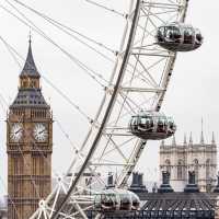 London Eye Delight: Above the Thames