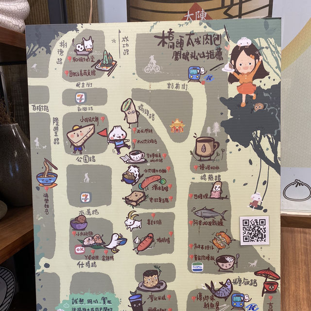 橋頭糖廠：甜蜜的歷史記憶 🏭  