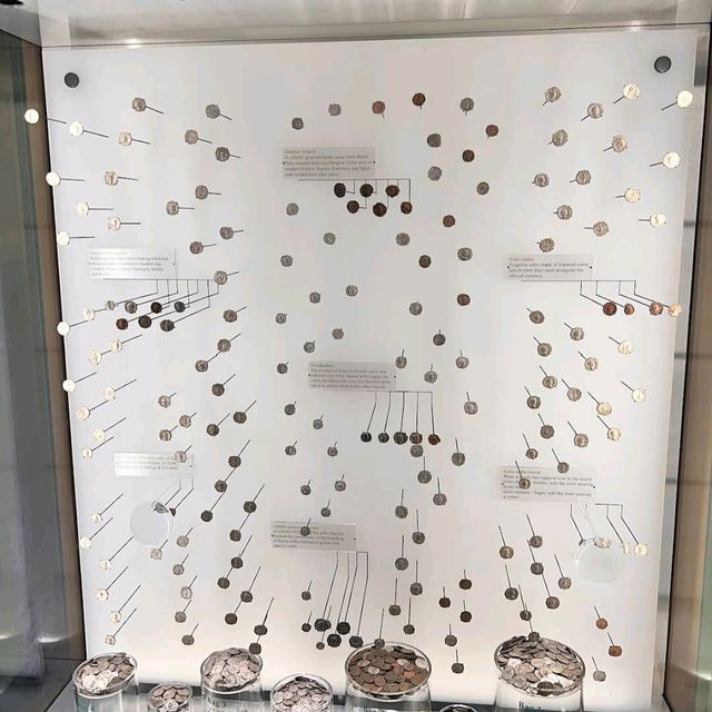 Bath & Roman Baths, Somerset