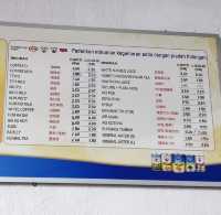 Traditional Wah Meng Cafe Ayer Itam Market 