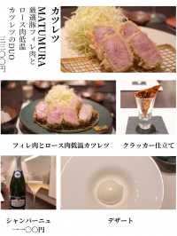【保存必須！】名古屋駅から5分で行けるぐるめまとめ