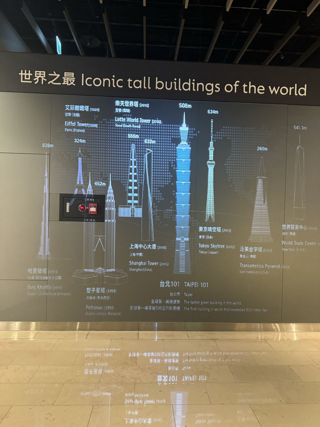 A Spontaneous Sojourn to Taipei 101