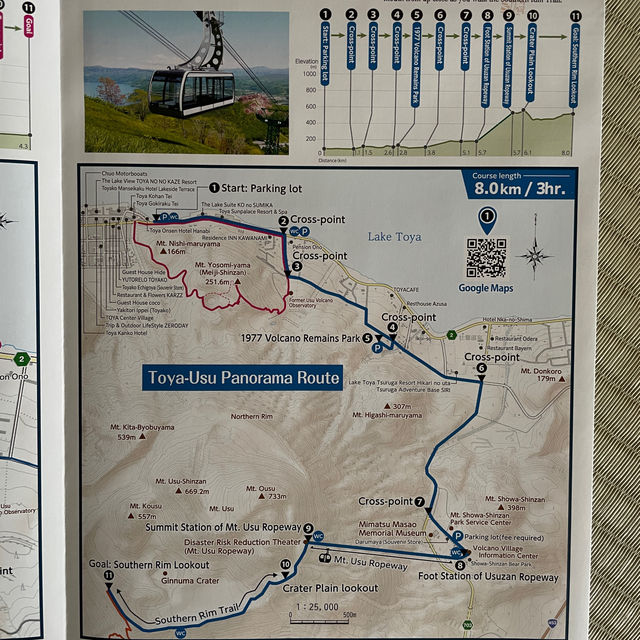The Usuzan Ropeway at Mt. Usu