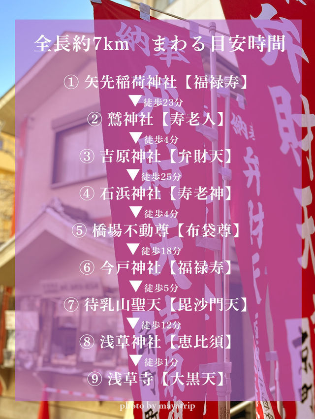 浅草七福神巡りで開運散歩【東京】