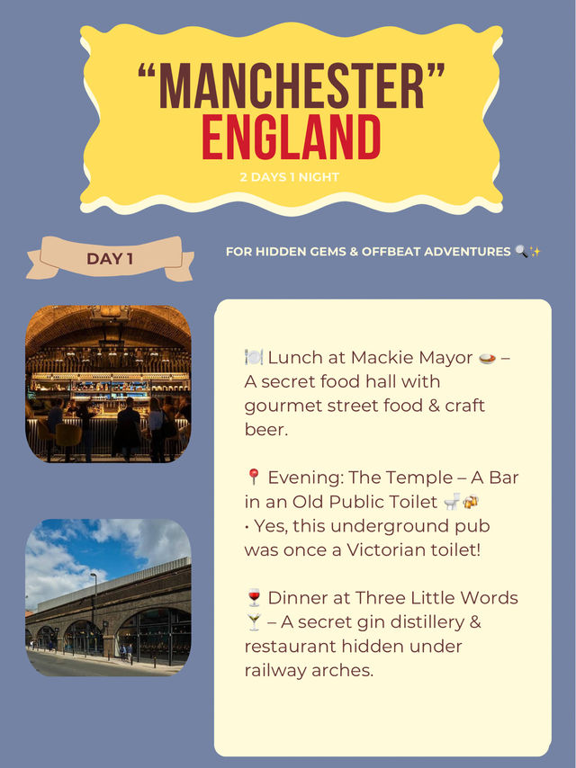 Manchester itinerary 🇬🇧✈️
