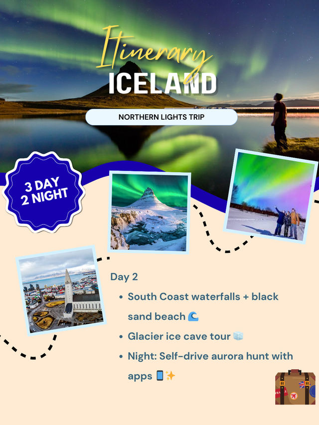 🇮🇸 Iceland – “Road Trip Aurora” 