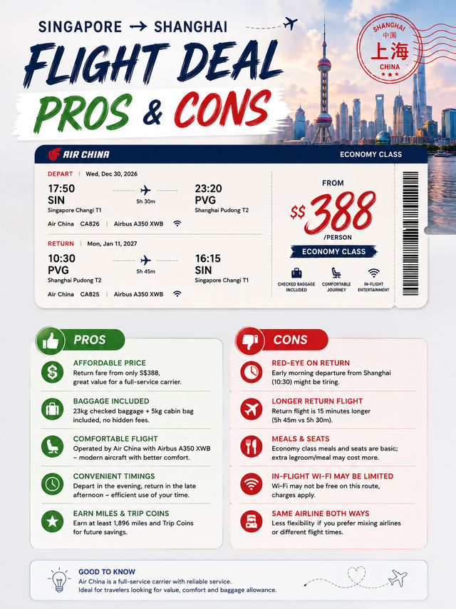 Only SGD 388 Return to Shanghai in Dec26!! 🇨🇳 ✈️