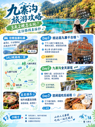Jiuzhaigou 3 Days 2 Nights Itinerary | Copy the Guide Now! â¨
A one-stop destination for mountains, water, and culture! Staying in Zhangzha Town is super convenient, close to the scenic area and Jiuzhaigou Eternal Love show, making travel and dining hassle-free!
đ
Itinerary
Day 1 | Arrive in Zhangzha Town and check in for rest. In the afternoon, explore the Jiuzhaigou Eternal Love Tibetan and Qiang Ancient City, check out the prayer flag streets, and watch street Sichuan opera face-changing performances and interactive shows. In the evening, watch the "Jiuzhaigou Eternal Love" performance, and participate in the Guozhuang dance party. Dinner recommendation: yak meat and mushroom soup hot pot.
Day 2 | Full-day in-depth tour of Jiuzhaigou, taking the sightseeing bus along the classic Y-shaped route. Check out Rize Valley's Five-Flower Lake and Pearl Shoal Waterfall; Zechawa Valley's Long Lake and Five-Colored Pool; and Shuzheng Valley's Shuzheng Lakes. Rest and replenish supplies at Nuorilang Center.
Day 3 | Leisurely stroll and eat in Zhangzha Town, trying Tibetan yogurt, barley cakes, and yak meat skewers. Pick out souvenirs, then pack your bags and head home. đĄTravel Tips
The temperature difference between day and night is significant at high altitudes. Pack a light jacket, sunglasses, high SPF sunscreen, and rain gear. Tickets for Jiuzhaigou and the Jiuzhaigou Ancient Love Show must be booked online in advance with your real name; bring your ID card. Avoid strenuous activity at high altitudes and walk slowly to prevent altitude sickness.
#Jiuzhaigou #Jiuzhaigou3days2nights #JiuzhaigouItinerary #JiuzhaigouEternalLoveShow #WesternSichuan3days2nights #JiuzhaigouSelfGuidedTrip #Jiuzhaigou3days2nightsItinerary #WesternSichuanShortTrip #WesternSichuanItineraryRecommendation #JiuzhaigouTravelPlanning