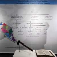 Learn about local customs at Muzium Adat