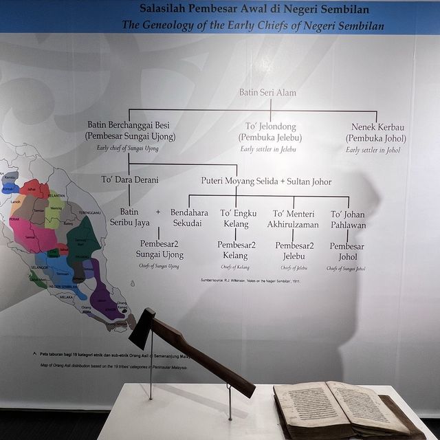 Learn about local customs at Muzium Adat Learn about local customs at Muzium Adat