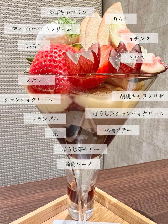 【東京/目黒】季節ごとに異なるメニューが楽しめる🌸人気の和風パフェ