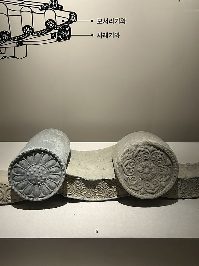 【韓国・コンジュ】三国時代の百済の都・コンジュをもっと知る国立公州博物館