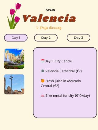 🇪🇸 Valencia, Spain – Sunshine & Paella on a Budget 🌞🍊
