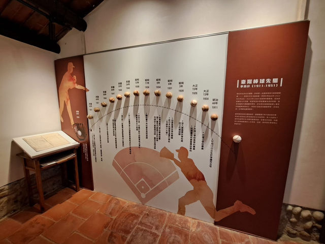 桃園景點 大溪李騰芳古厝 桃園景點 大溪李騰芳古厝