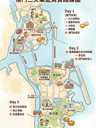 澳門氹仔島充滿獨特魅力,保留濃厚的葡式風情與悠閒氛圍。漫步在官也街,品嚐葡式蛋撻、豬扒包等在地美食,再欣賞充滿異國風格的街景,每個轉角都很好拍。白天感受歷史文化,夜晚欣賞燈火璀璨的景色,是來澳門不可錯過的一站,值得慢慢探索、細細品味。