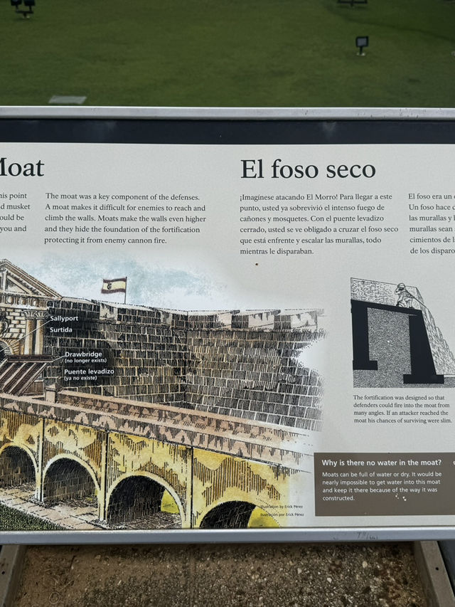 Must visit in San Juan 