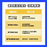 澳門必住酒店推薦🇲🇴