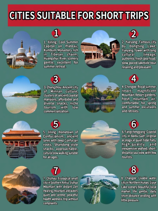 Cities for short trips? See if any of these places appeal to you