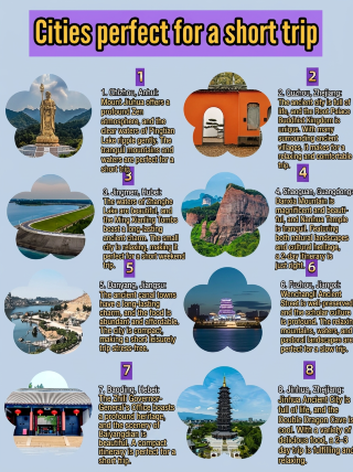 Looking for cities perfect for a short trip? See if any of these are on your list