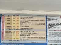 【 2023 台中景點 】樂寶樂園 遊樂園 親子旅遊 熊大 臺中